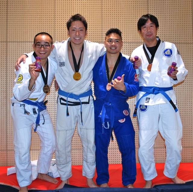 AXIS JIUJITSU ACADEMY